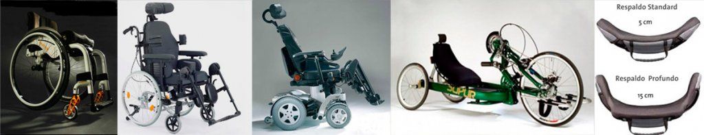 Centro Ortopédico Marvá sillas de ruedas